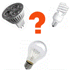 Сравнение ламп накаливания со светодиодными и энергосберегающими лампочками