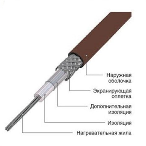 Секция нагревательная кабельная 30НСКТ2-0130-040 - фото 33119