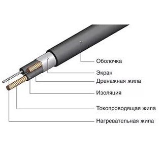 Секция нагревательная кабельная 20НСКБ2-0580-040 - фото 33184