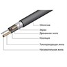 Секция нагревательная кабельная 20НСКБ2-0580-040 - фото 33184