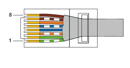 Схема обжима сетевого кабель RJ-45 4 витых пары